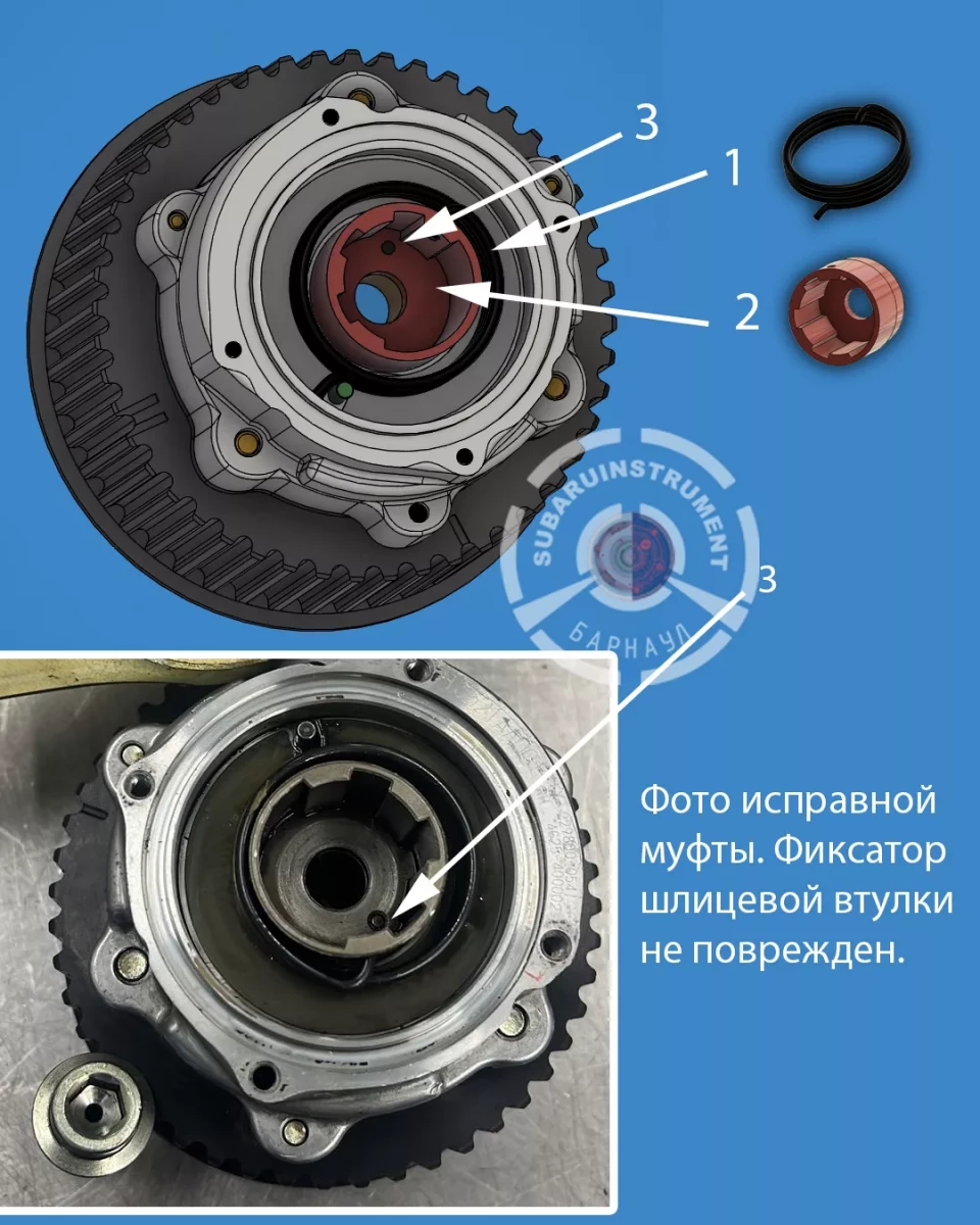Ключ (номер 6) для муфт AVCS EJ EZ EL Ключ (номер 6) для муфт AVCS EJ EZ EL