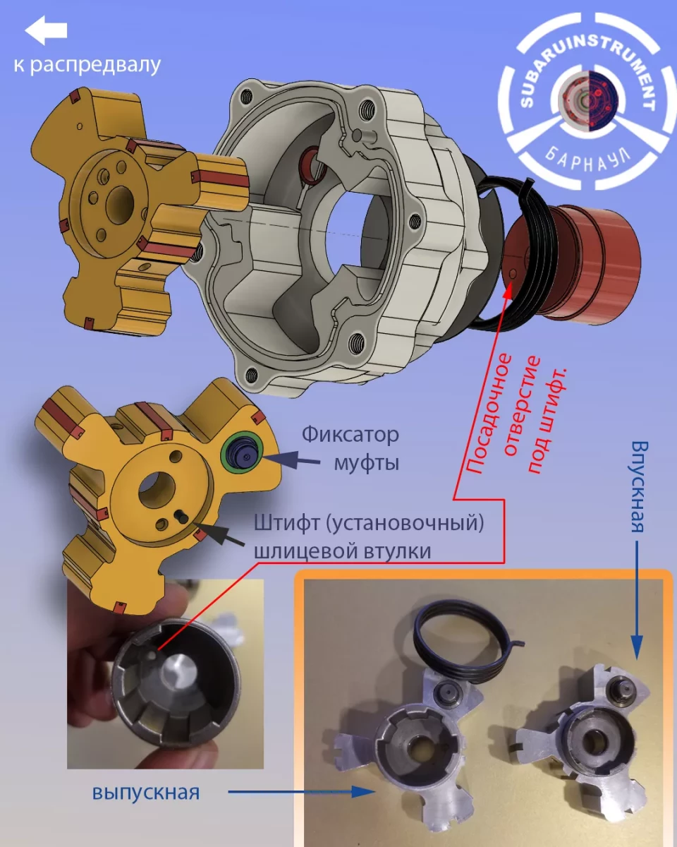 Ключ (номер 6) для муфт AVCS EJ EZ EL Ключ (номер 6) для муфт AVCS EJ EZ EL