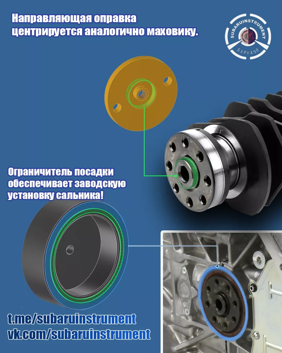 Оправки для установки сальников SUBARU EJ (комплект перед + зад). Оправки для установки сальников SUBARU EJ (комплект перед + зад).